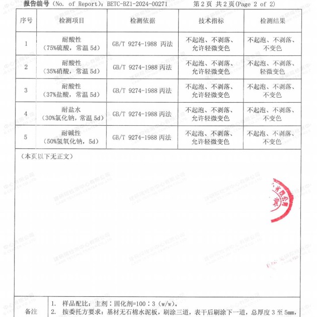 齐河重防腐地坪,齐河超强耐腐蚀涂料产品图4